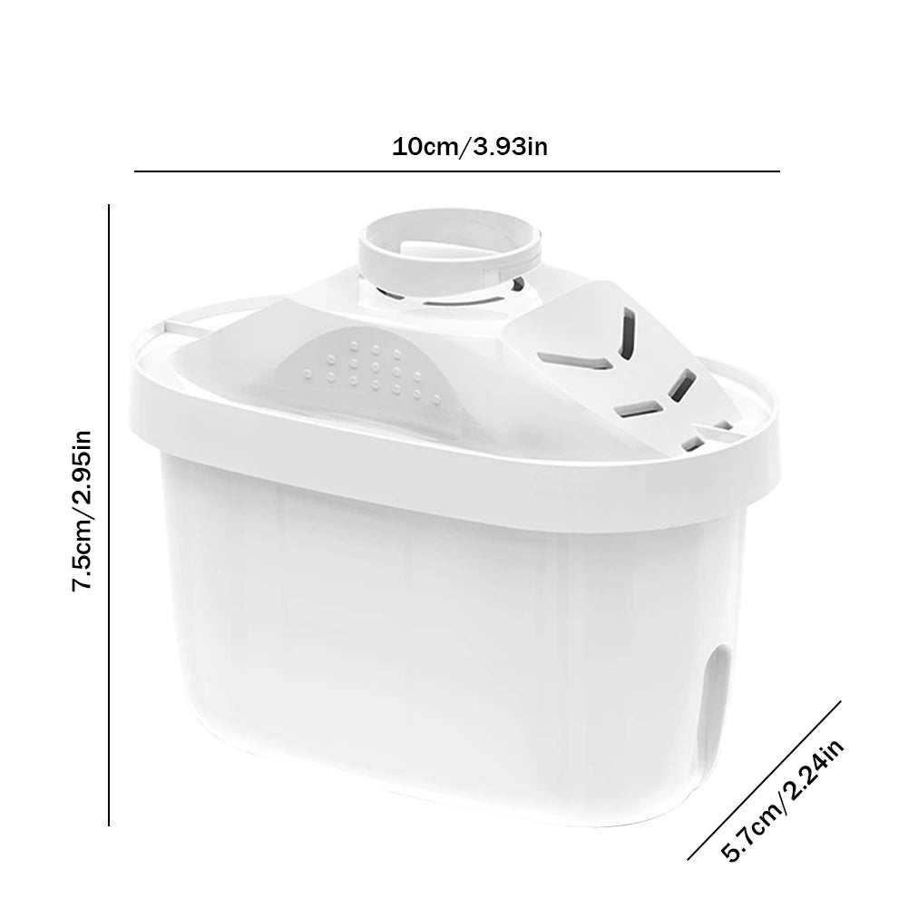 Cartouche de filtre à eau BRITA, Cartouche de filtration eau potable, Cartouche de filtre domestique