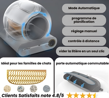 Bac à Litière Intelligent pour Chat, Litière automatique chat , bac à litière autonettoyant électrique
