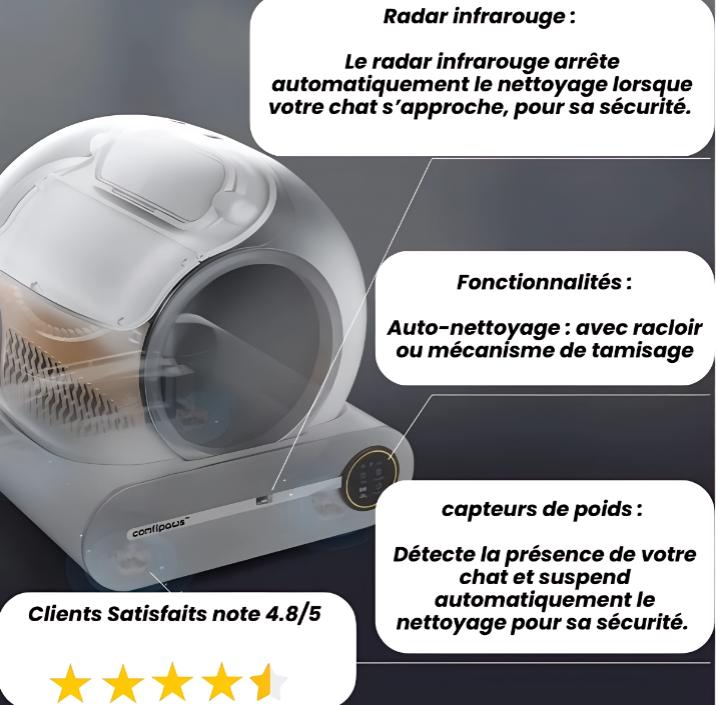 Bac à Litière Intelligent pour Chat, Litière automatique chat , bac à litière autonettoyant électrique