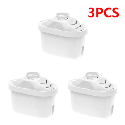 Cartouche de filtre à eau BRITA, Cartouche de filtration eau potable, Cartouche de filtre domestique